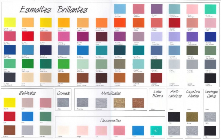 We Were There - II: From the precarity of early aerosols to the first Montana  color chart